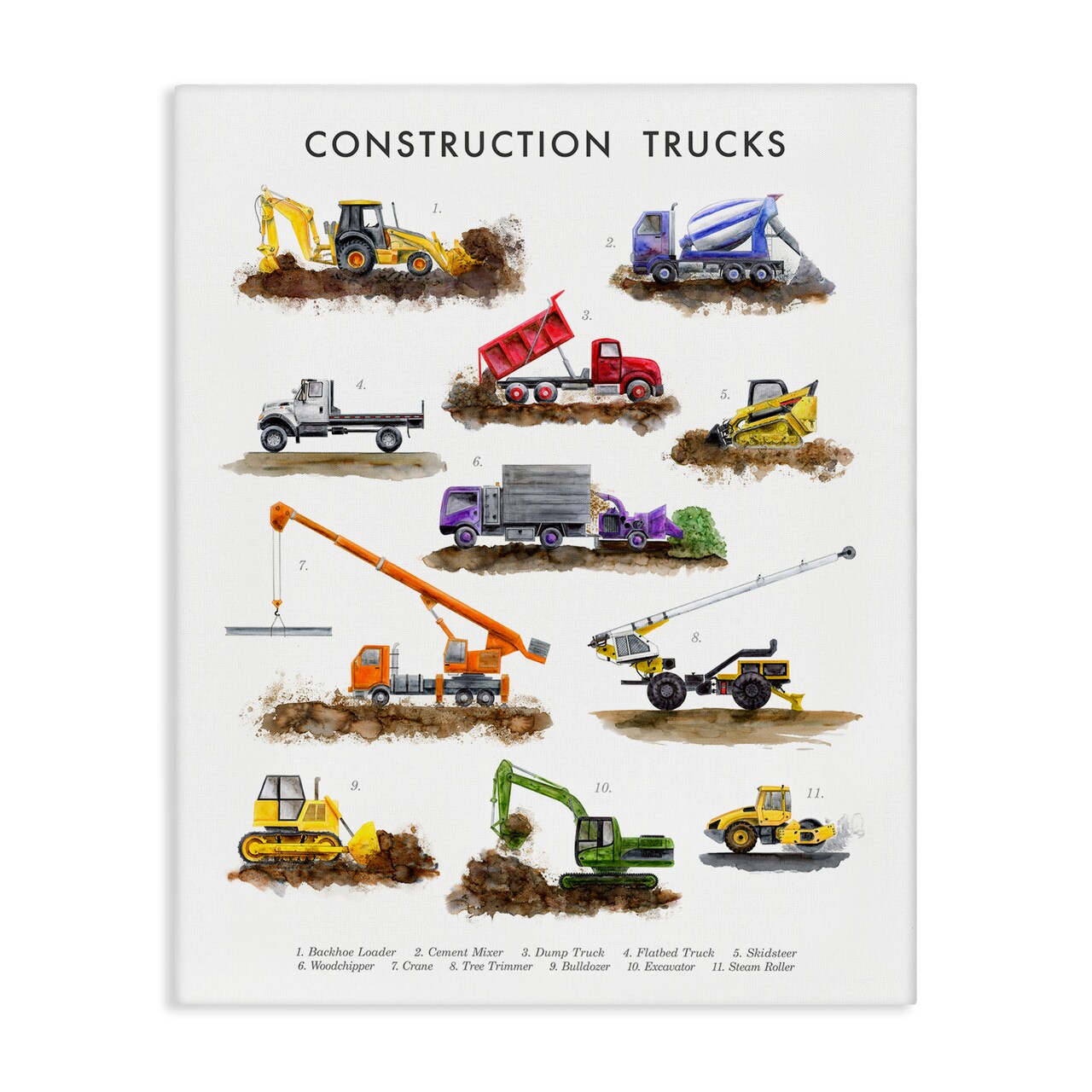 Stupell Industries Educational Construction Trucks Canvas Wall Art Design by Brett Blumenthal